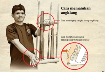 Teknik Memainkan Angklung Senada Seirama